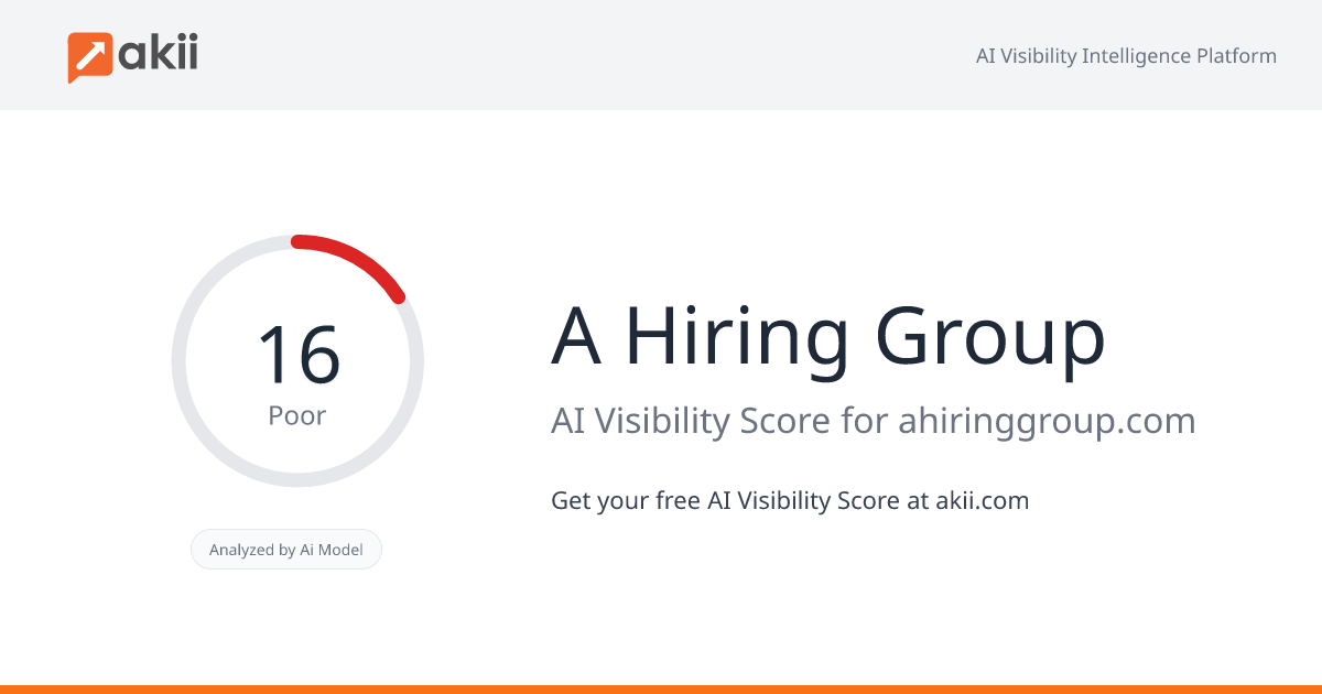 A Hiring Group AI Visibility Score
