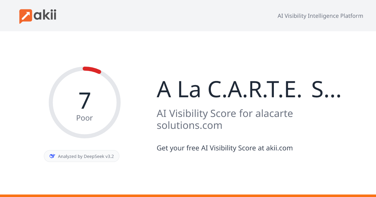 A La C.A.R.T.E. Solutions - ALC AI Visibility Score