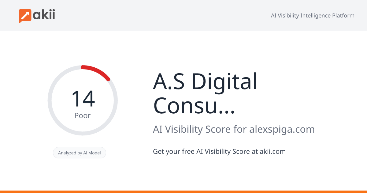 A.S Digital Consulting AI Visibility Score