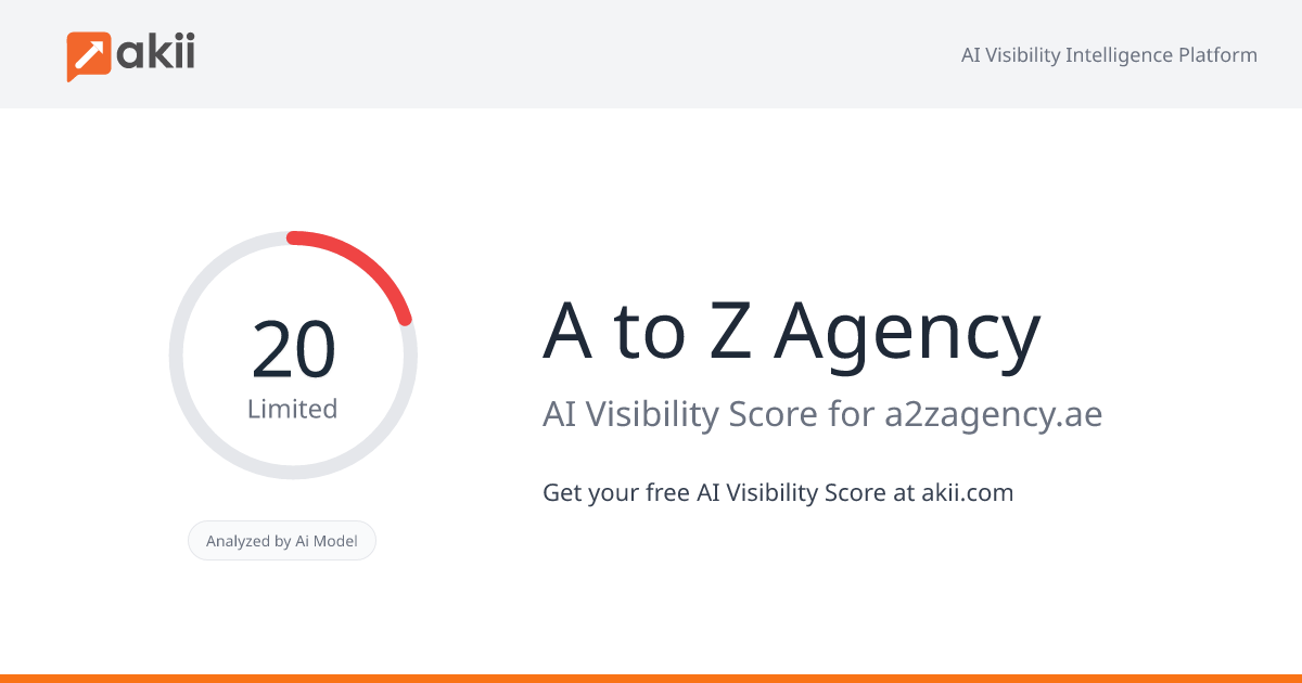 A to Z Agency AI Visibility Score