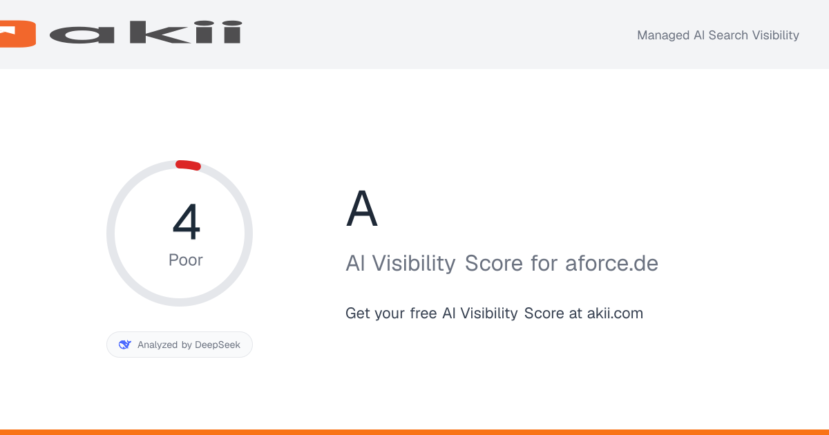 A AI Visibility Score preview