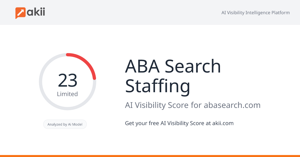 ABA Search & Staffing AI Visibility Score