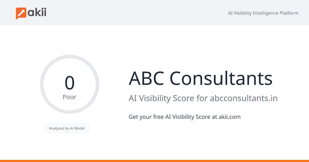 ABC Consultants AI Visibility Score