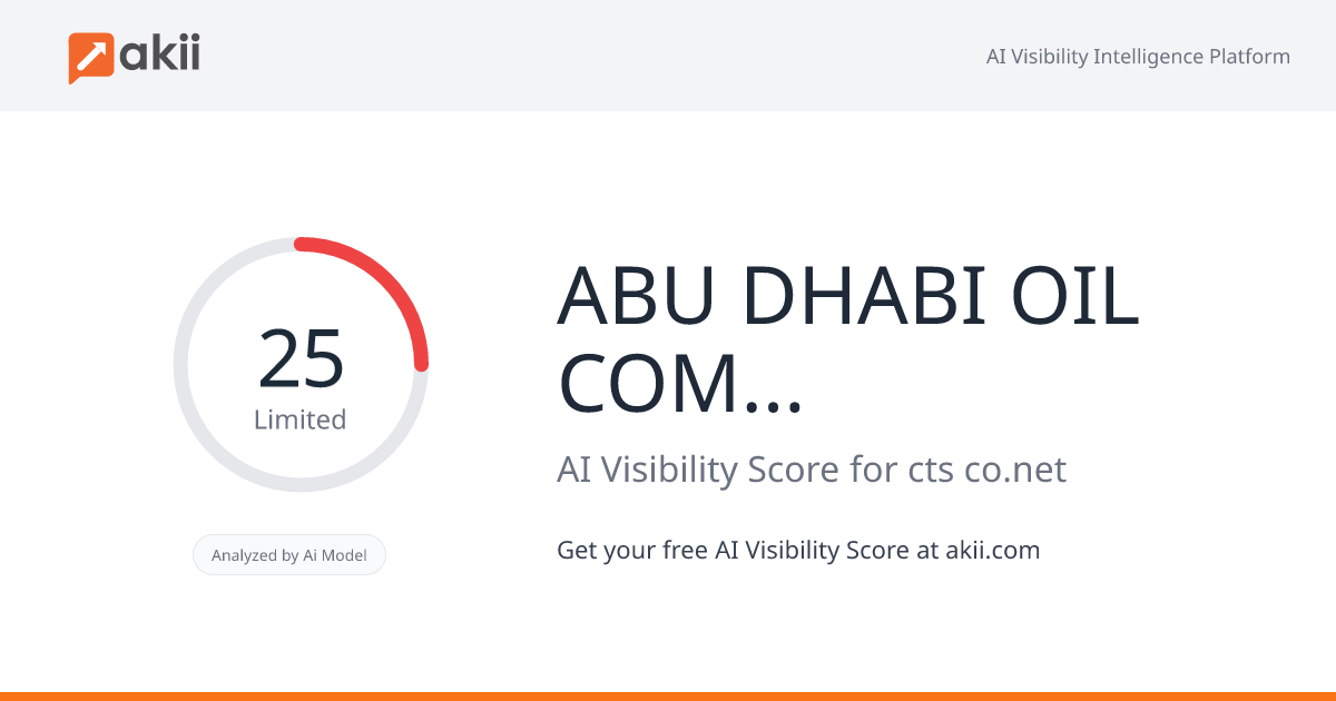 ABU DHABI OIL COMPANY LIMITED (JAPAN) ADOC AI Visibility Score