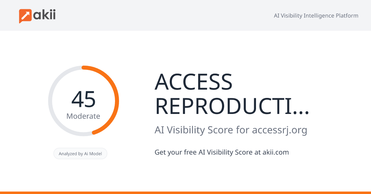 ACCESS REPRODUCTIVE JUSTICE AI Visibility Score