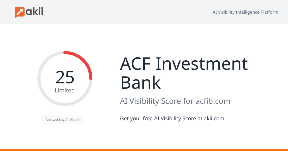 ACF Investment Bank AI Visibility Score