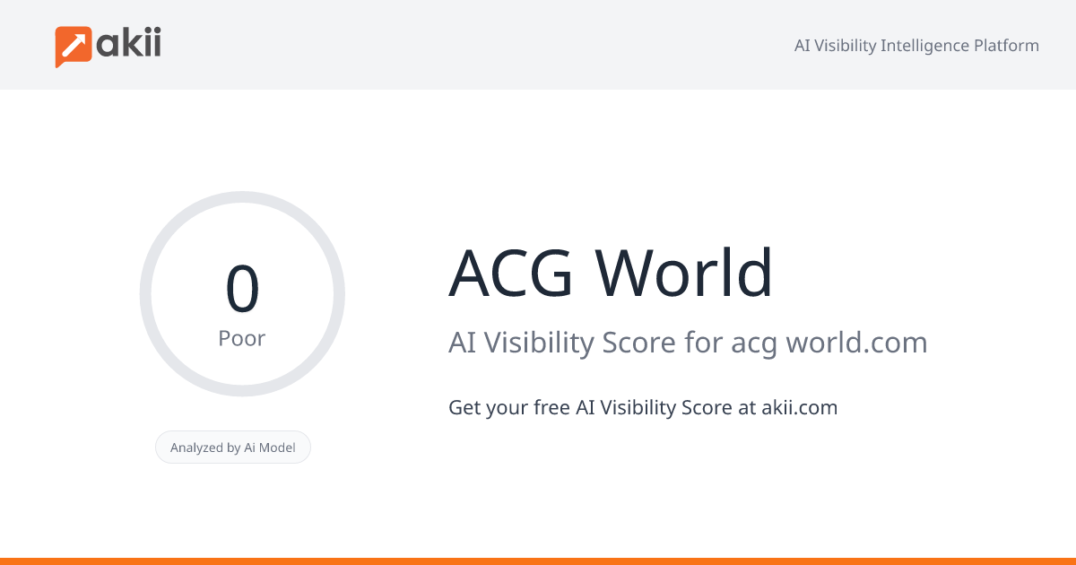 ACG World AI Visibility Score