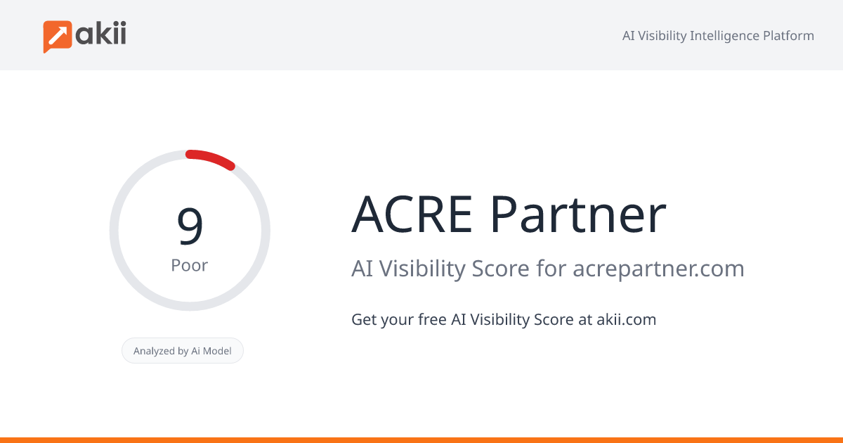 ACRE Partner AI Visibility Score