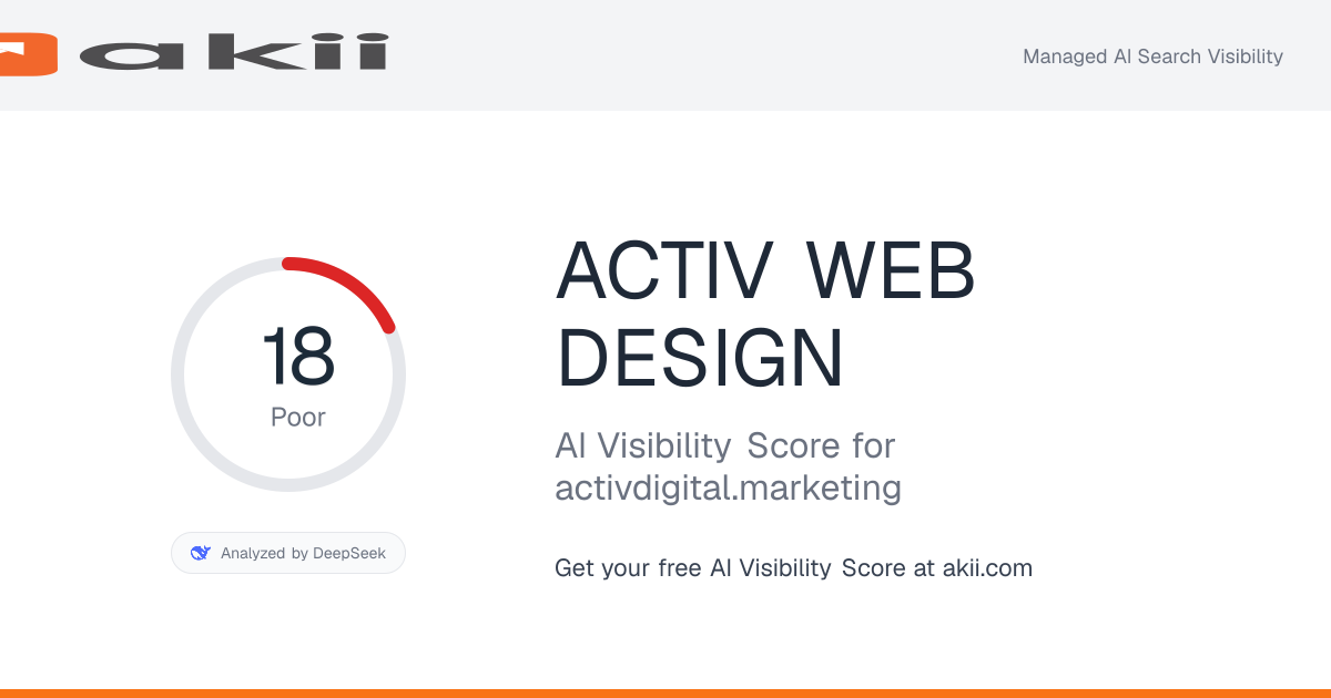 ACTIV WEB DESIGN AI Visibility Score preview