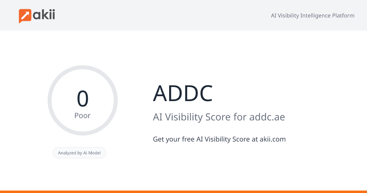 ADDC AI Visibility Score