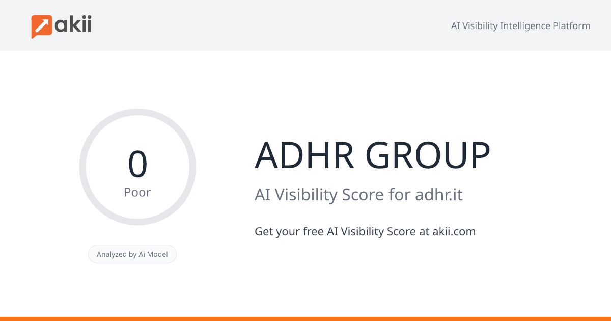 ADHR GROUP AI Visibility Score