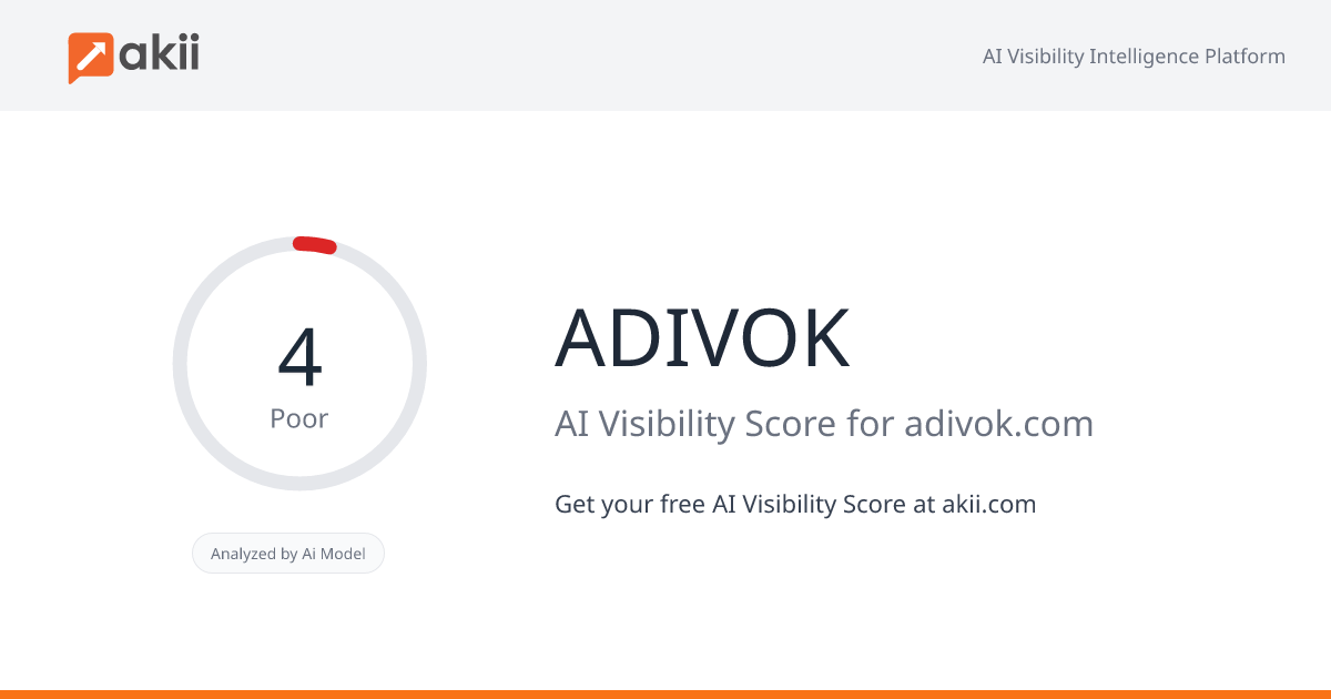 ADIVOK AI Visibility Score