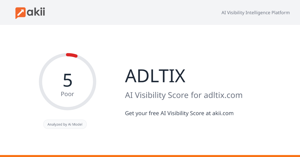 ADLTIX AI Visibility Score