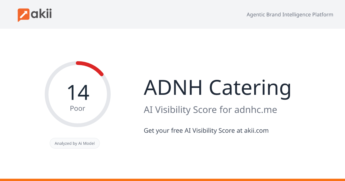ADNH Catering AI Visibility Score