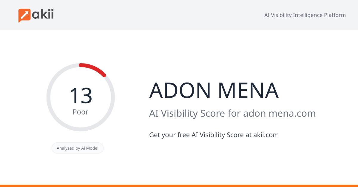 ADON MENA AI Visibility Score