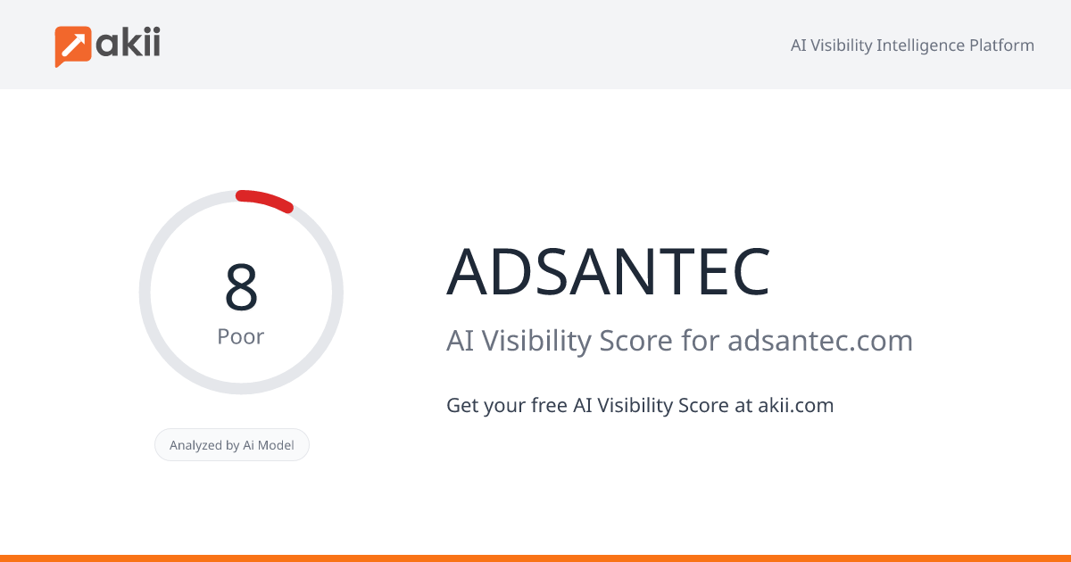 ADSANTEC AI Visibility Score