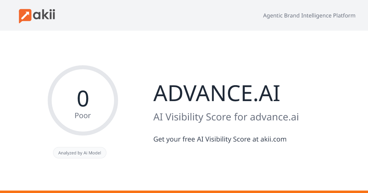 ADVANCE.AI AI Visibility Score