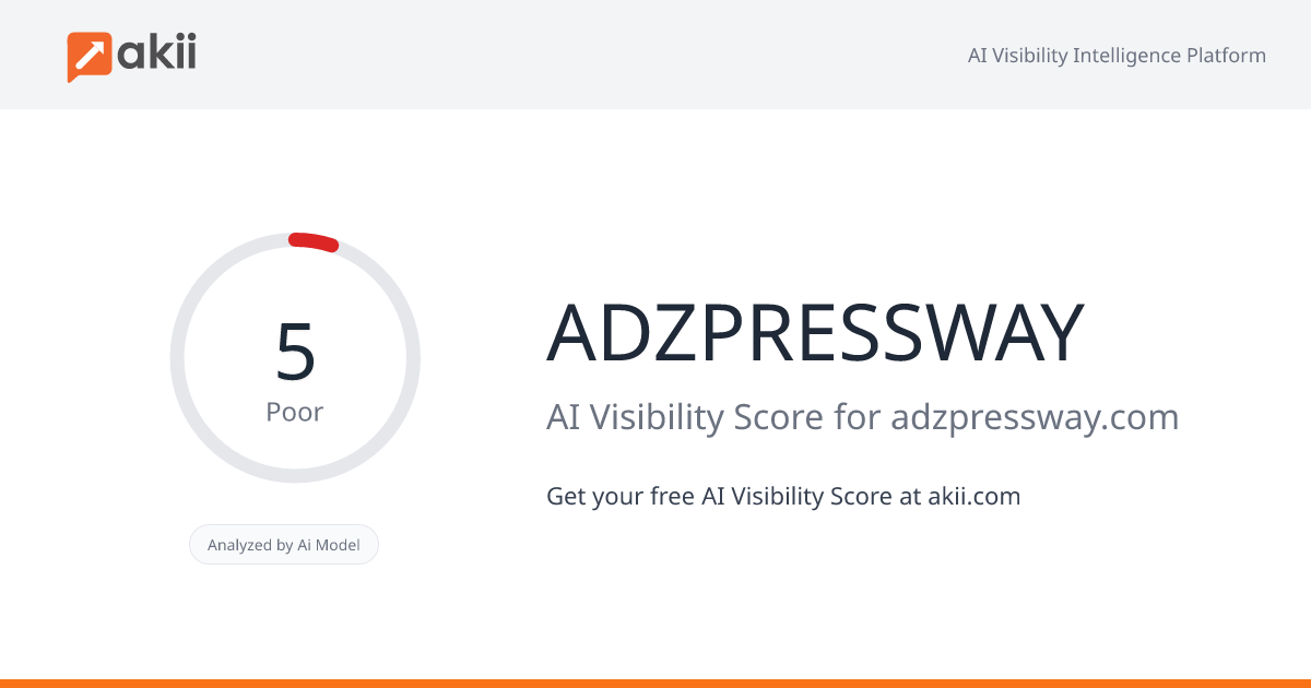 ADZPRESSWAY AI Visibility Score