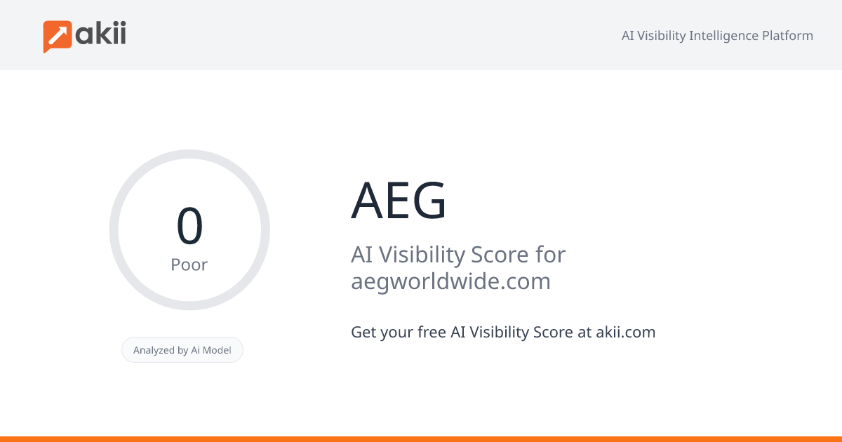 AEG AI Visibility Score