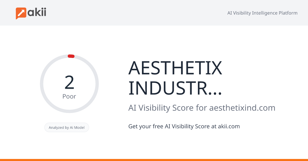 AESTHETIX INDUSTRIES L.L.C AI Visibility Score