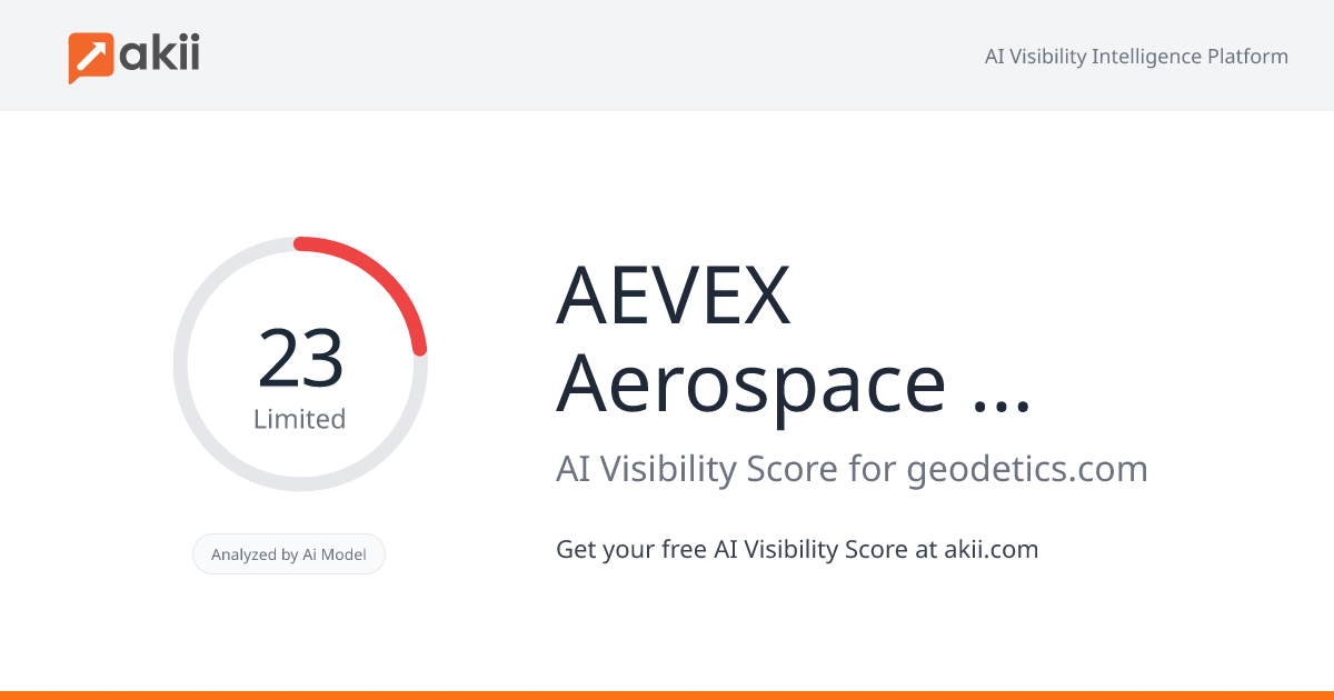 AEVEX Aerospace - Geodetics Products AI Visibility Score