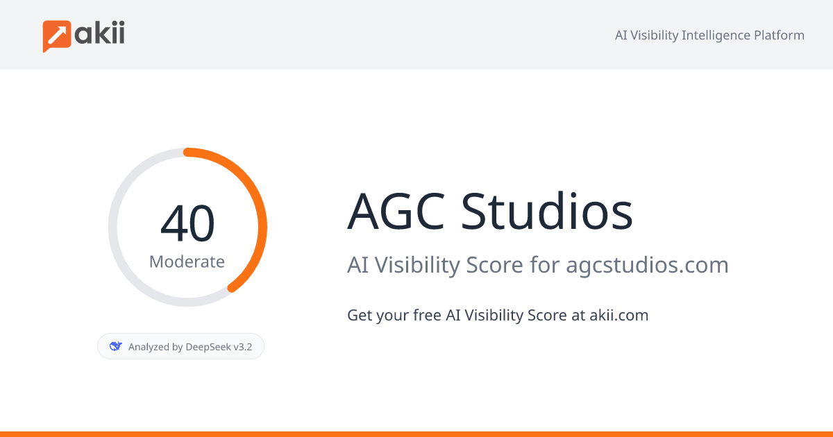AGC Studios AI Visibility Score