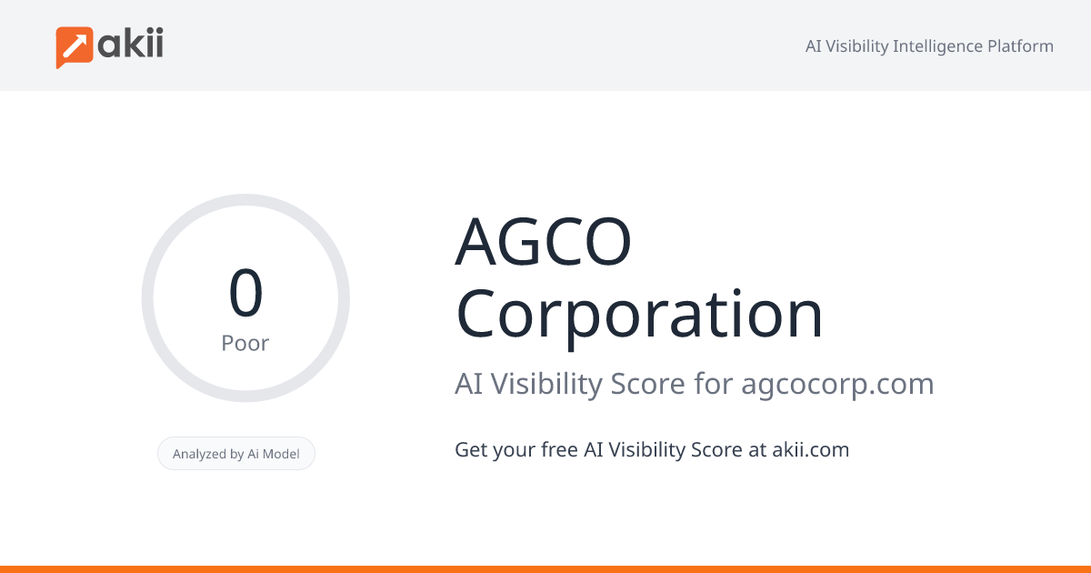 AGCO Corporation AI Visibility Score