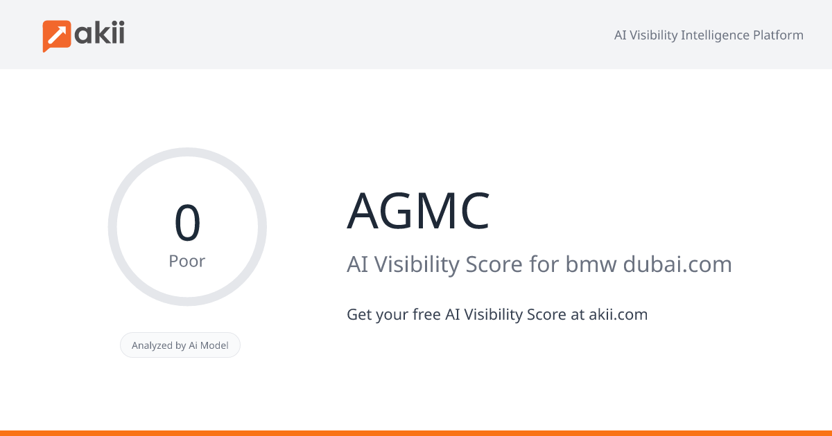 AGMC AI Visibility Score