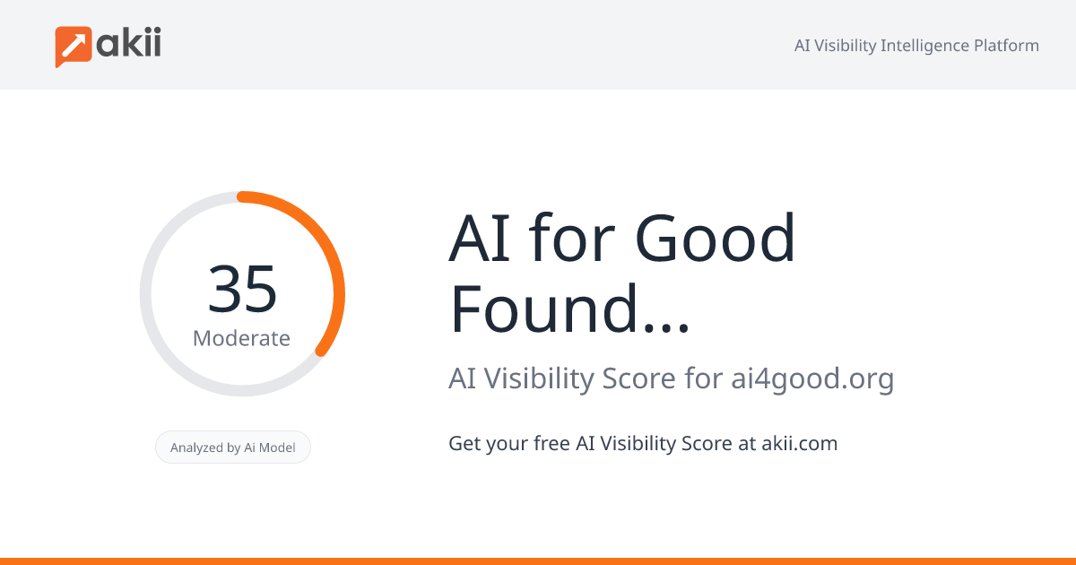 AI for Good Foundation AI Visibility Score