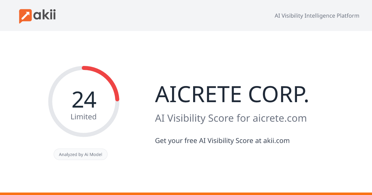 AICRETE CORP. AI Visibility Score