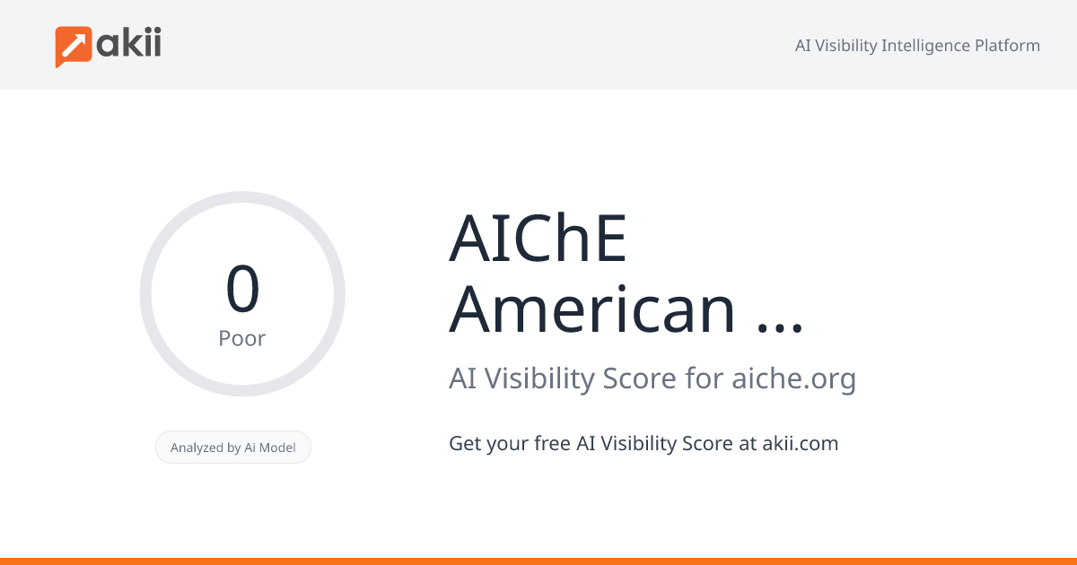 AIChE - American Institute of Chemical Engineers AI Visibility Score