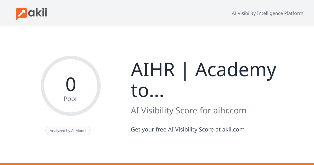 AIHR | Academy to Innovate HR AI Visibility Score