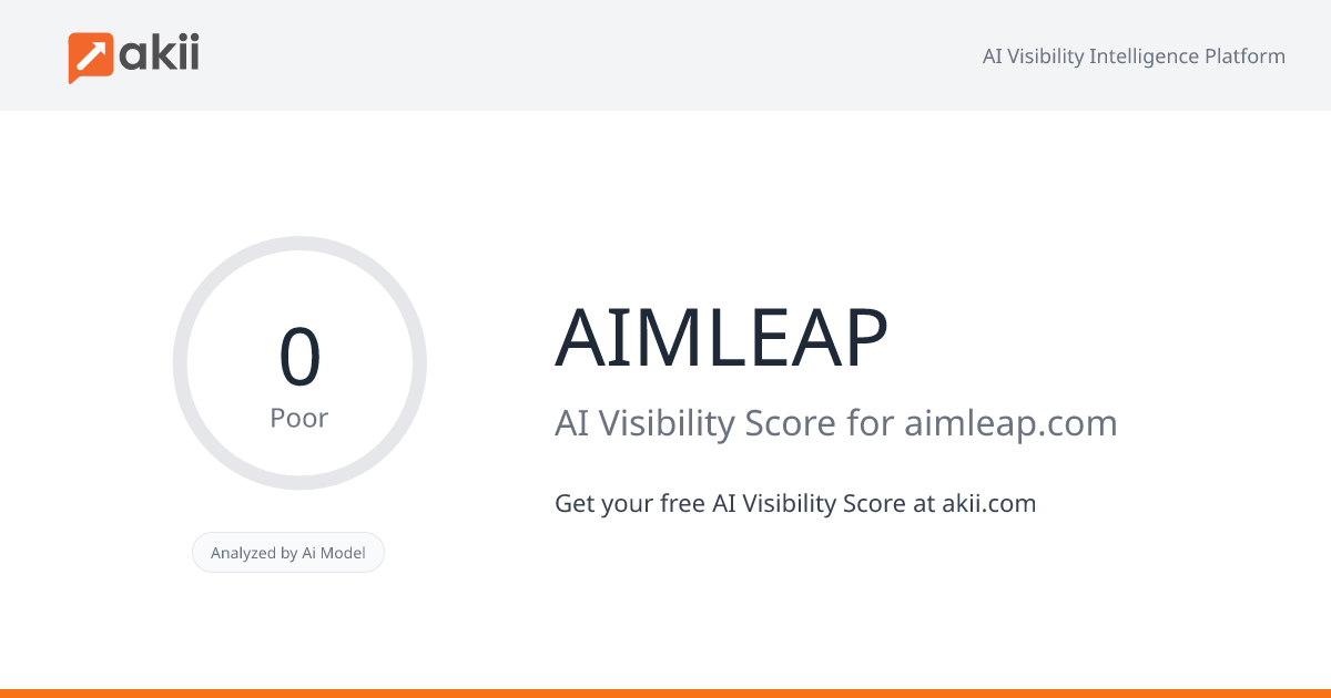 AIMLEAP AI Visibility Score