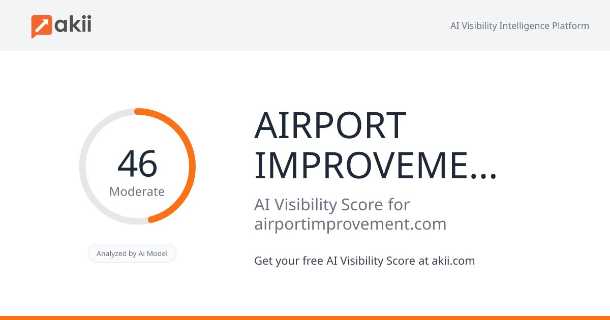 AIRPORT IMPROVEMENT Magazine AI Visibility Score