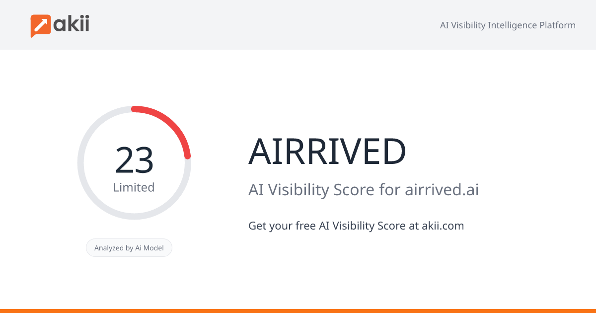 AIRRIVED AI Visibility Score