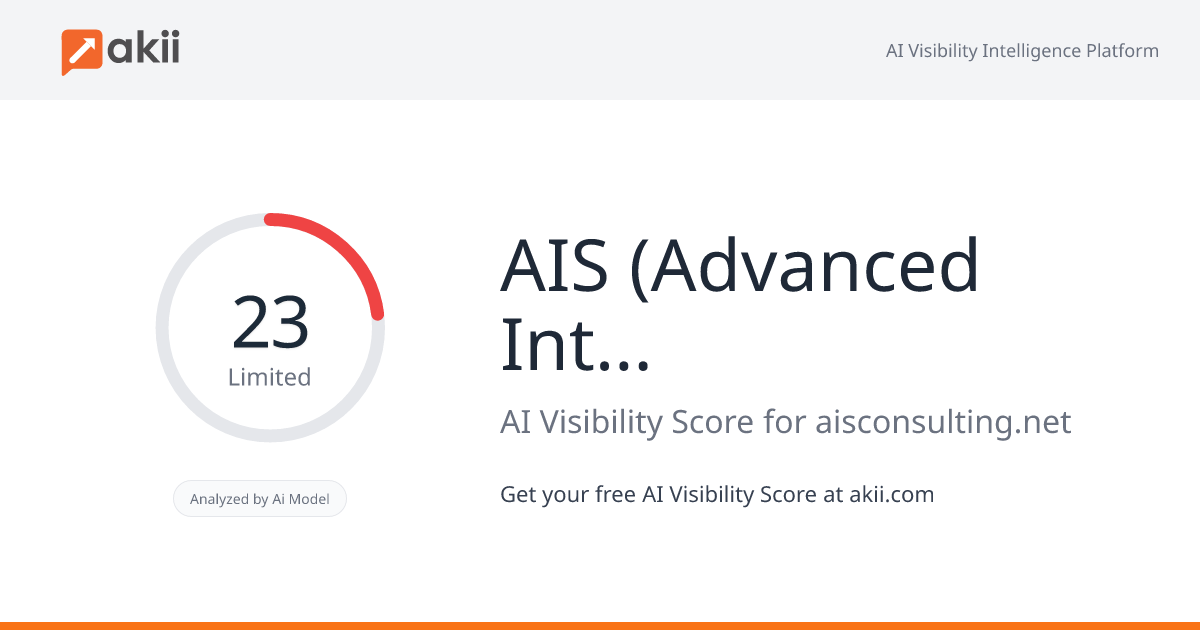 AIS (Advanced Integrated Solutions) AI Visibility Score