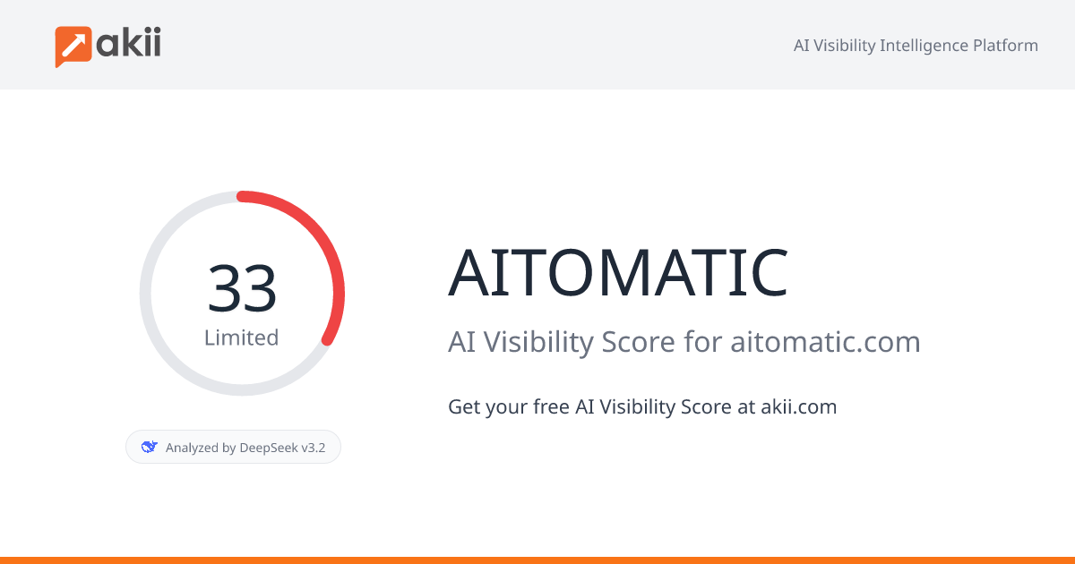 AITOMATIC AI Visibility Score