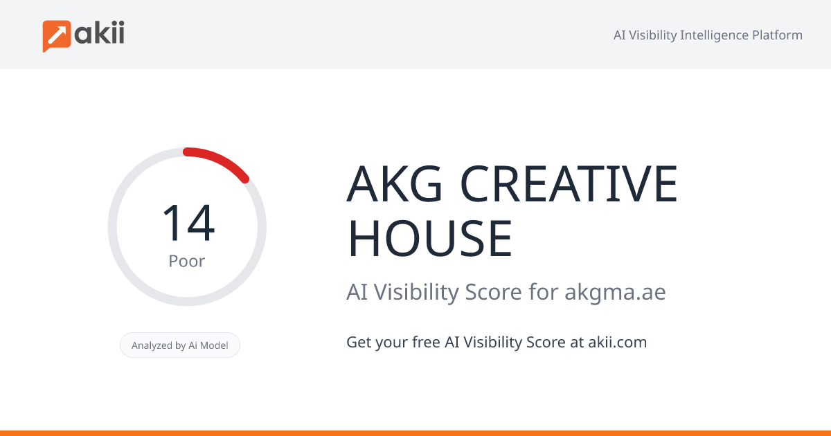 AKG CREATIVE HOUSE AI Visibility Score