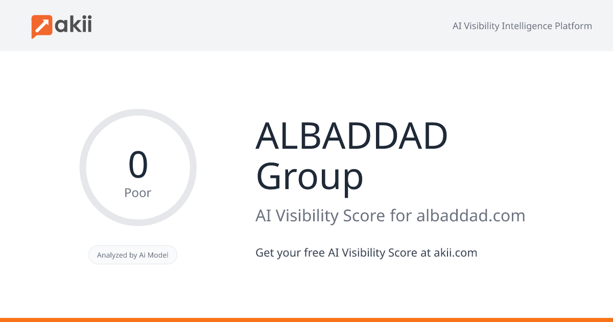 ALBADDAD Group AI Visibility Score