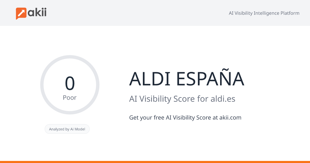ALDI ESPAÑA AI Visibility Score