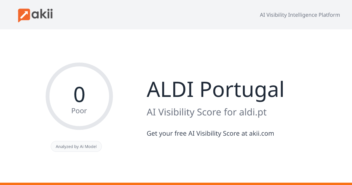 ALDI Portugal AI Visibility Score