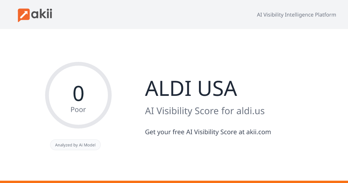 ALDI USA AI Visibility Score