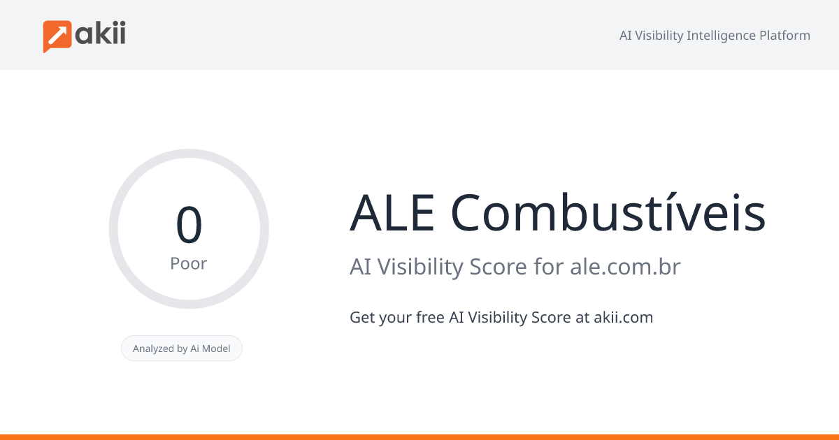 ALE Combustíveis AI Visibility Score