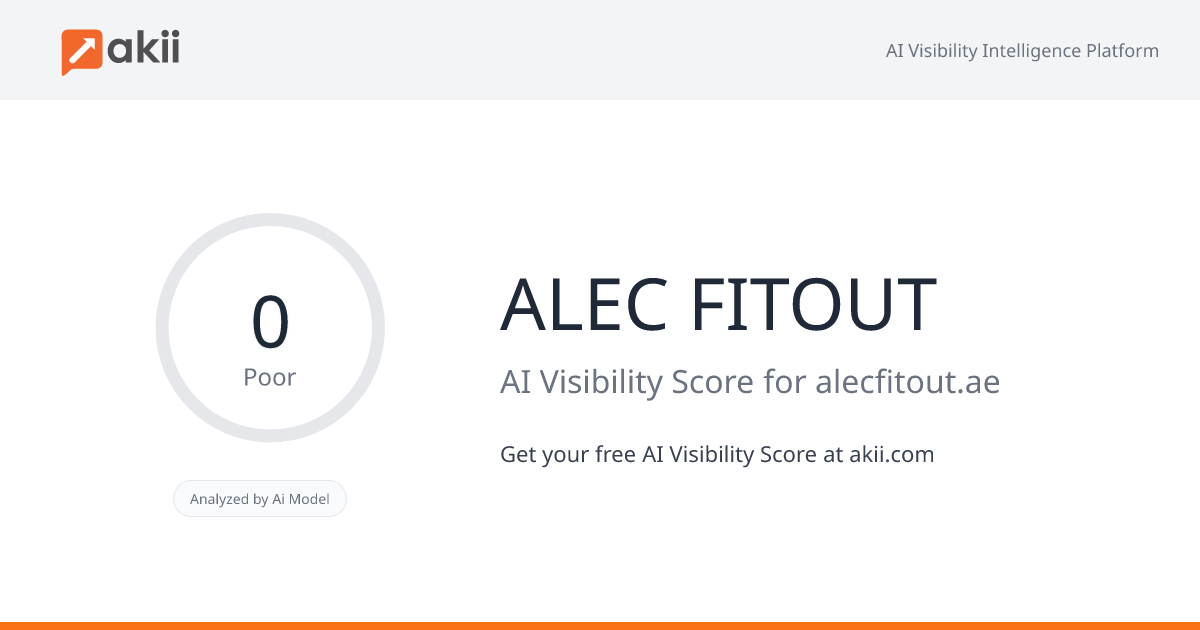ALEC FITOUT AI Visibility Score