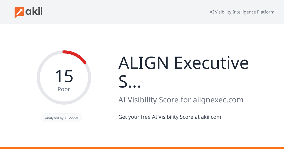 ALIGN Executive Search AI Visibility Score