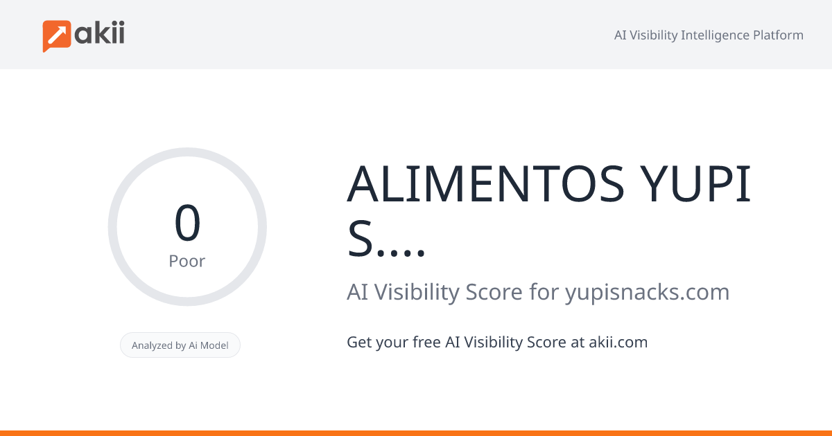 ALIMENTOS YUPI S.A. ECUADOR AI Visibility Score