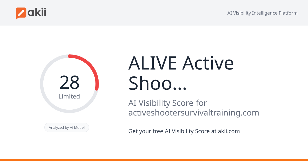 ALIVE Active Shooter Survival Training AI Visibility Score