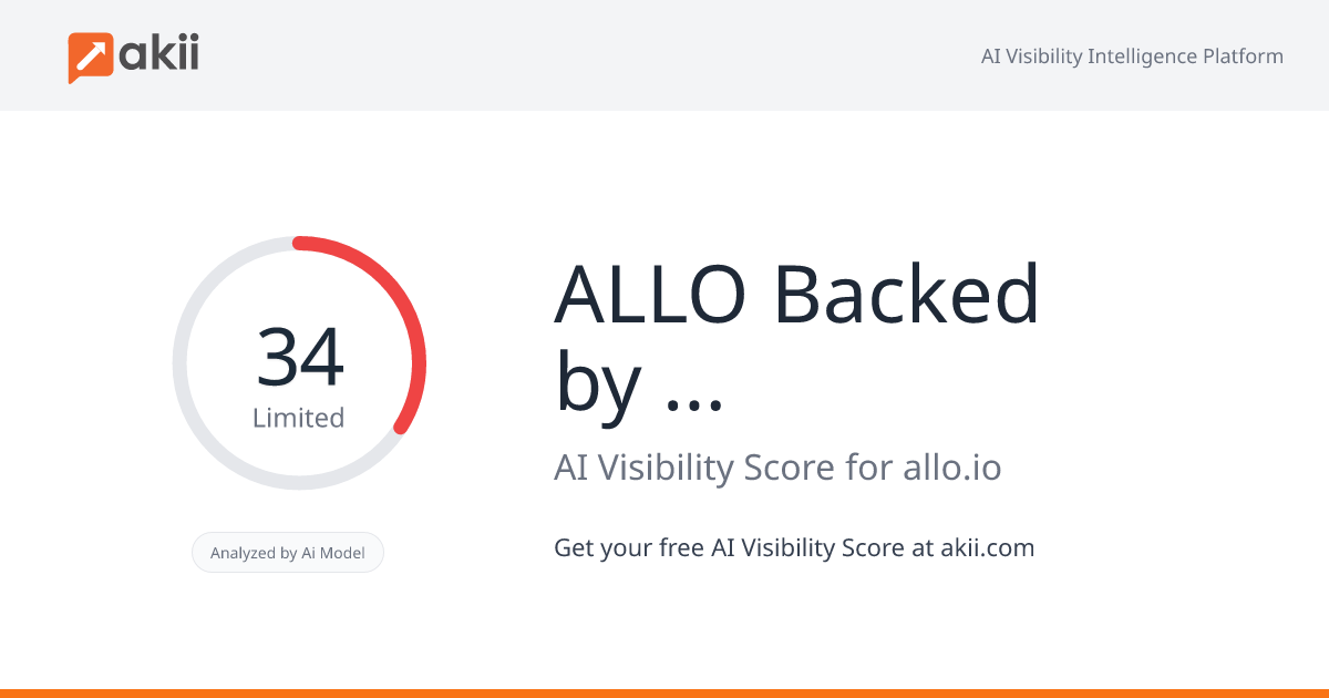 ALLO - Backed by Zoom AI Visibility Score
