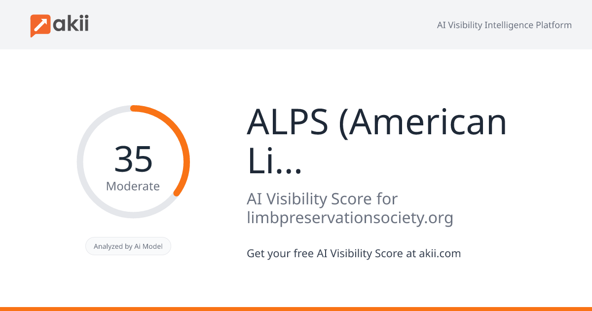 ALPS (American Limb Preservation Society) AI Visibility Score