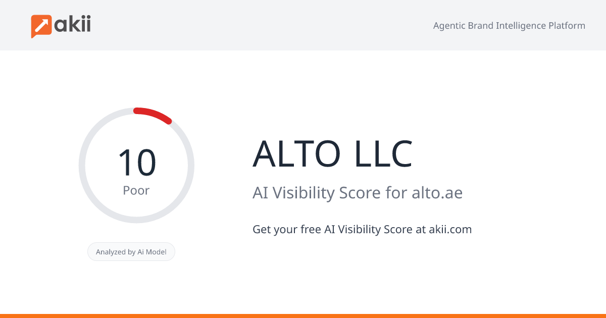 ALTO LLC AI Visibility Score